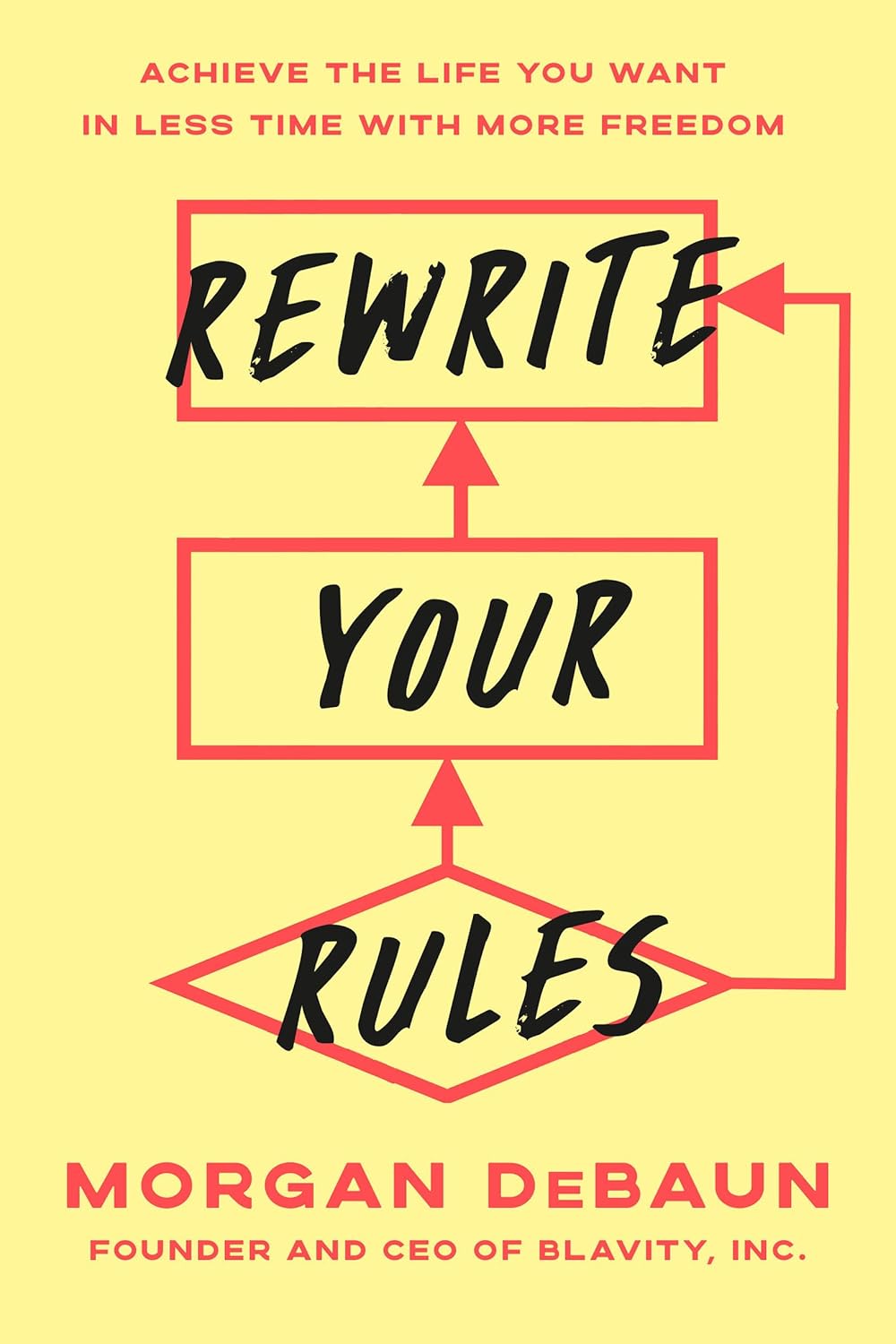 Rewrite Your Rules // The Journey to Success in Less Time with More Freedom