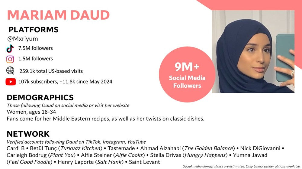 I Sleep in My Kitchen // Comfort Food Recipes from My Palestinian American Home: A Cookbook (Pre-Order, Mar 17 2026)