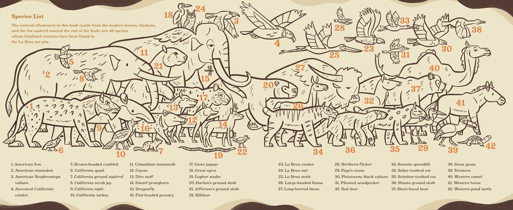 Trapped in the Tar Pit // How Paleontologists Unearthed a City's Prehistoric Past