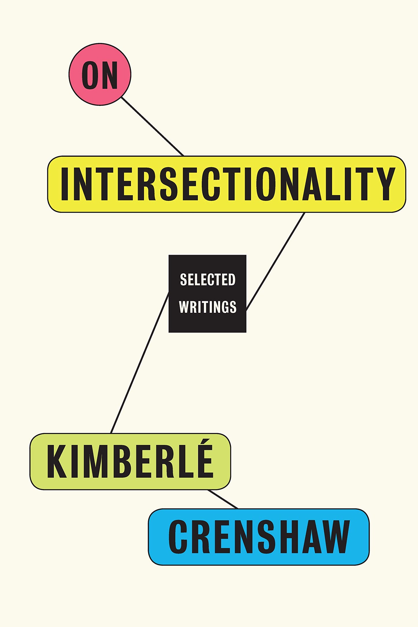 On Intersectionality // Essential Writings (Pre-Order, Jan 4 2028)
