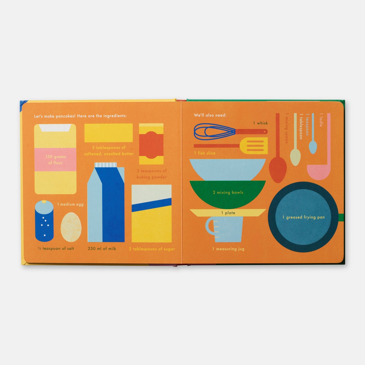 Pancakes! // An Interactive Recipe Book