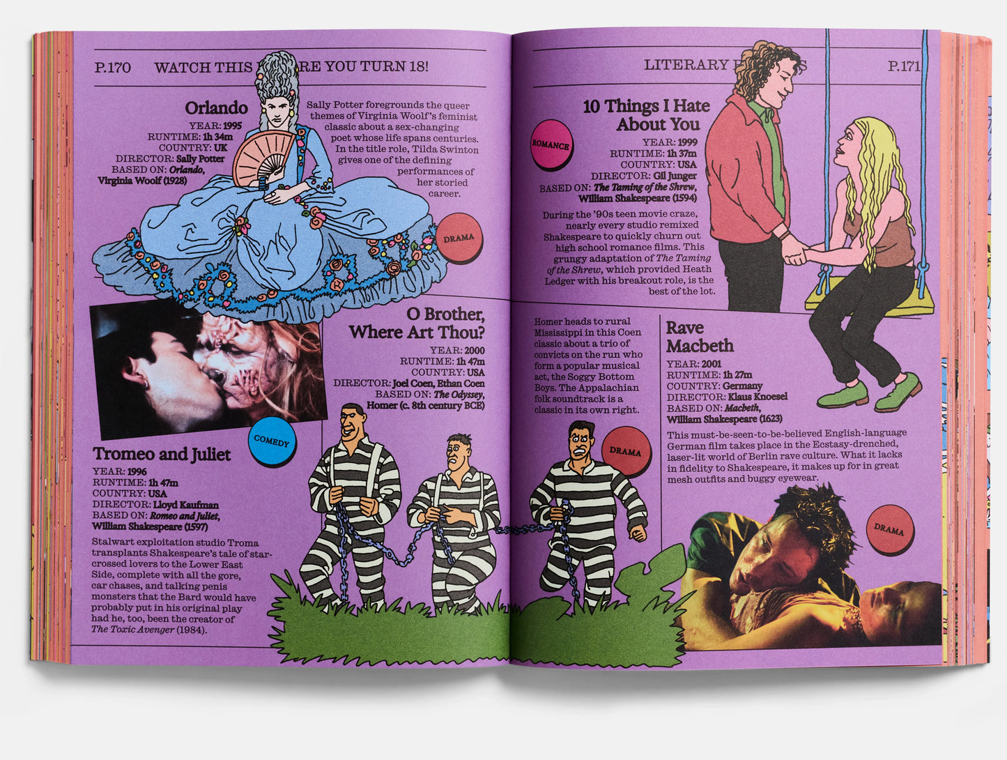 Watch This Before You Turn 18! // (Pre-Order, Sep 1 2026)