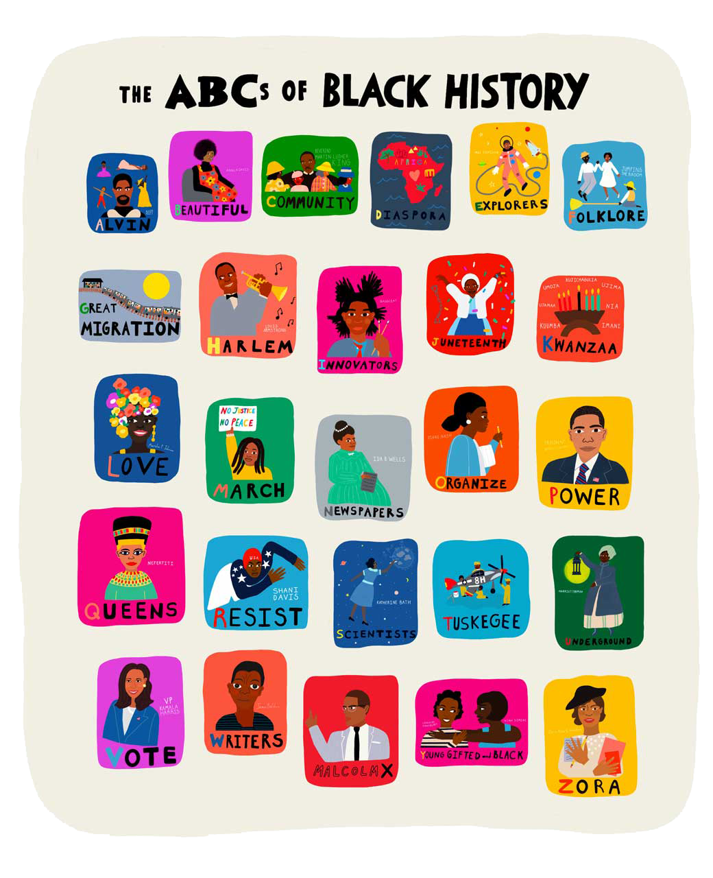 The ABCs of Black History Poster // *Indie Bookstore Day Exclusive*
