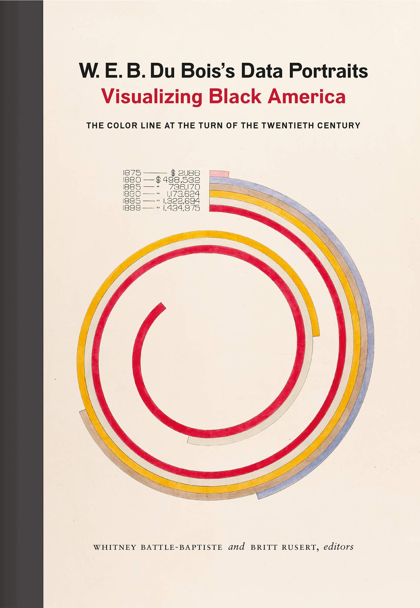 Data Portraits // Visualizing Black America